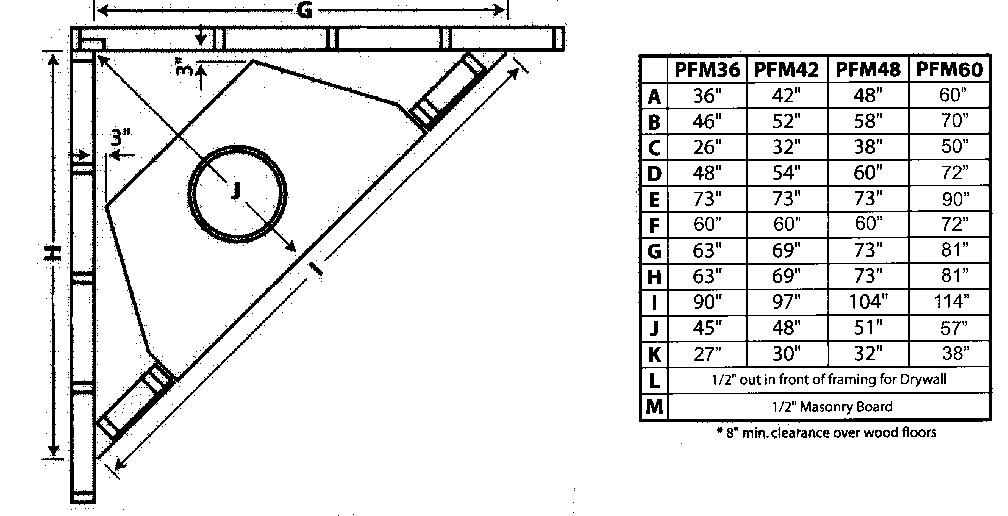Corner Fireplace Dimensions Design Decoration Pin Corner Gas Fireplace Dimensions